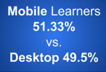 mobile vs desktop users
